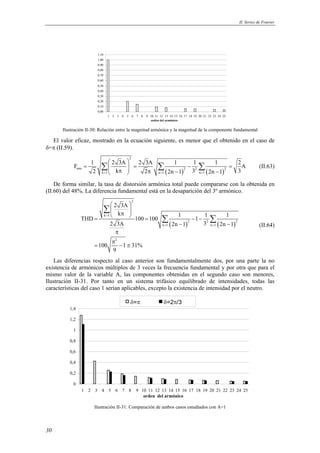 II. Series de Fourier 
30 
0,60 0,70 0,80 0,90 1,00 1,10 
0,00 0,10 0,20 0,30 0,40 0,50 
1 2 3 4 5 6 7 8 9 10 11 12 13 14 15 16 17 18 19 20 21 22 23 24 25 
orden del armónico 
Ilustración II-30: Relación entre la magnitud armónica y la magnitud de la componente fundamental 
El valor eficaz, mostrado en la ecuación siguiente, es menor que el obtenido en el caso de 
δ=π (II.59). 
  
F 1 2 3A 2 3A 1 1 1 2A 
Σ Σ Σ (II.63) 
=  = − =  π   π ( − ) ( − 
) 
2 
rms 2 2 2 
2 k = 1 k 2 n = 1 2n 1 3 n = 1 
2n 1 3 
De forma similar, la tasa de distorsión armónica total puede compararse con la obtenida en 
(II.60) del 48%. La diferencia fundamental está en la desaparición del 3º armónico. 
  
  
 π  = = − − 
2 3A 
k 1 1 1 THD 100 100 1 
( ) ( ) 
2 
Σ 
k 1 
2 2 2 
2 3A n 1 2n − 1 3 n 1 
2n − 
1 
2 
100 1 31% 
9 
> 
= = 
π 
π 
= − ≅ 
Σ Σ 
(II.64) 
Las diferencias respecto al caso anterior son fundamentalmente dos, por una parte la no 
existencia de armónicos múltiplos de 3 veces la frecuencia fundamental y por otra que para el 
mismo valor de la variable A, las componentes obtenidas en el segundo caso son menores, 
Ilustración II-31. Por tanto en un sistema trifásico equilibrado de intensidades, todas las 
características del caso 1 serían aplicables, excepto la existencia de intensidad por el neutro. 
1,4 
1,2 
1 
0,8 
0,6 
0,4 
0,2 
0 
δ=π δ=2π/3 
1 2 3 4 5 6 7 8 9 10 11 12 13 14 15 16 17 18 19 20 21 22 23 24 25 
orden del armónic o 
Ilustración II-31: Comparación de ambos casos estudiados con A=1 
 