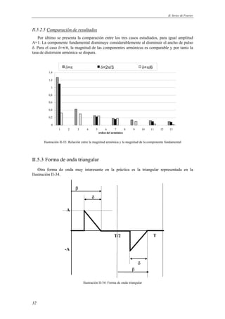 II. Series de Fourier 
II.5.2.5 Comparación de resultados 
Por último se presenta la comparación entre los tres casos estudiados, para igual amplitud 
A=1. La componente fundamental disminuye considerablemente al disminuir el ancho de pulso 
δ. Para el caso δ=π/6, la magnitud de las componentes armónicas es comparable y por tanto la 
tasa de distorsión armónica se dispara. 
32 
1,4 
1,2 
1 
0,8 
0,6 
0,4 
0,2 
0 
δ= π δ=2π/3 δ=π/6 
1 2 3 4 5 6 7 8 9 10 11 12 13 
orden del armónico 
Ilustración II-33: Relación entre la magnitud armónica y la magnitud de la componente fundamental 
II.5.3 Forma de onda triangular 
Otra forma de onda muy interesante en la práctica es la triangular representada en la 
Ilustración II-34. 
β 
β 
δ 
δ 
T/2 T 
A 
-A 
Ilustración II-34: Forma de onda triangular 
 