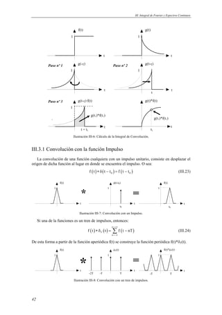 III. Integral de Fourier y Espectros Continuos 
42 
f(t) g(t) 
1 1 
t t 
1 
g(-τ) 
τ 
1 
g(t-τ) 
τ 
t 
1 
g(t-τ)·f(t) 
τ 
t = t1 
g(t)*f(t) 
t 
g(t1)*f(t1) 
t1 
Paso nº 1 
Paso nº 3 
Paso nº 2 
g(t1)*f(t1) 
Ilustración III-6: Cálculo de la Integral de Convolución. 
III.3.1 Convolución con la función Impulso 
La convolución de una función cualquiera con un impulso unitario, consiste en desplazar el 
origen de dicha función al lugar en donde se encuentra el impulso. O sea: 
f (t) ∗ δ(t − t0 ) = f (t − t0 ) (III.23) 
f(t) δ(t-t0) 
1 1 
t t 
t0 
1 
f(t) 
t0 
t 
* = 
Ilustración III-7: Convolución con un Impulso. 
Si una de la funciones es un tren de impulsos, entonces: 
( ) ( ) ( ) n 
∗ δ = Σ − (III.24) 
f t t f t nT 
T 
n 
=+∞ 
=−∞ 
De esta forma a partir de la función aperiódica f(t) se construye la función periódica f(t)*δT(t). 
f(t) δT(t) 
t * = 
1 1 
t t 
T 
1 
f(t)*δT(t) 
T 
-2T -T -T 
Ilustración III-8: Convolución con un tren de impulsos. 
 