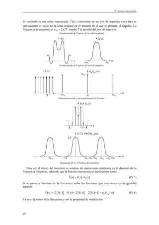 IV. Sistemas muestreados 
El resultado es una señal muestreada, fˆ (t) , consistente en un tren de impulsos cuya área es 
precisamente el valor de la señal original en el instante en el que se produce el impulso. La 
frecuencia de muestreo es m ω = 2π T , siendo T el período del tren de impulsos. 
49 
Transformada de Fourier de la señal continua 
t 
f(t) 
F( ω ) 
1 
−ω ω c ωc 
Transformada de Fourier del tren de impulsos 
t 
(t) 
δ T 
T 
ωm 
ω δ (ω) m ωm 
−ω ω m 0 ω m 
Señal muestreada y su transformada de Fourier 
t 
f(t)· 
T 
δT (t) 
1/T 
(1/T)· F( )*δω m (ω) ω 
−ω ω c ωc 
−ω m ω m −ωc ωm ω m +ωc 
Ilustración IV-2: El efecto del muestreo 
Para ver el efecto del muestreo se esudian las operaciones anteriores en el dominio de la 
frecuencia. Entonces, sabiendo que la función muestreada se puede poner como: 
fˆ t = f t ⋅ δ t (IV.7) 
( ) ( ) ( ) T 
Si se pasan al dominio de la frecuencia todas las funciones que intervienen en la igualdad 
anterior: 
( ) { ( )} ( ) { ( )} { ( )} ( ) T m m 
Fˆ fˆ t F f t t ω ω = ℑ ω = ℑ ℑ δ = ω δ ω (IV.8) 
Ya en el dominio de la frecuencia y por la propiedad de modulación: 
 