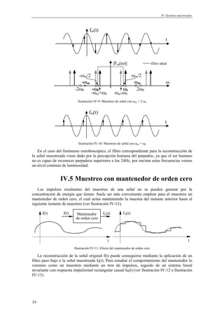 IV. Sistemas muestreados 
54 
|Fm(ω)| 
t 
ω 
-ωm/2 ωm/2 
ωm 
ω0 2ω0 
-2ω0 -ω0 
-ωm+ω0 ωm-ω0 
-ωm 
filtro ideal 
fm(t) 
Ilustración IV-9: Muestreo de señal con ωm < 2 ω0 
t 
fm(t) 
Ilustración IV-10: Muestreo de señal con ωm = ω0 
En el caso del fenómeno estroboscópico, el filtro correspondiente para la reconstrucción de 
la señal muestreada viene dado por la percepción humana del parpadeo, ya que el ser humano 
no es capaz de reconocer parpadeos superiores a los 24Hz, por encima estas frecuencias vemos 
un nivel continuo de luminosidad. 
IV.5 Muestreo con mantenedor de orden cero 
Los impulsos resultantes del muestreo de una señal no se pueden generar por la 
concentración de energía que tienen. Suele ser más conveniente emplear para el muestreo un 
mantenedor de orden cero, el cual actúa manteniendo la muestra del instante anterior hasta el 
siguiente instante de muestreo (ver Ilustración IV-11). 
f(t) 
t 
f (t) 
t 
f(t) Mantenedor f 0 (t) 0 
de orden cero 
Ilustración IV-11: Efecto del mantenedor de orden cero 
La reconstrucción de la señal original f(t) puede conseguirse mediante la aplicación de un 
filtro paso bajo a la señal muestreada f0(t). Para estudiar el comportamiento del mantenedor lo 
veremos como un muestreo mediante un tren de impulsos, seguido de un sistema lineal 
invariante con respuesta impulsional rectangular causal h0(t) (ver Ilustración IV-12 e Ilustración 
IV-13). 
 