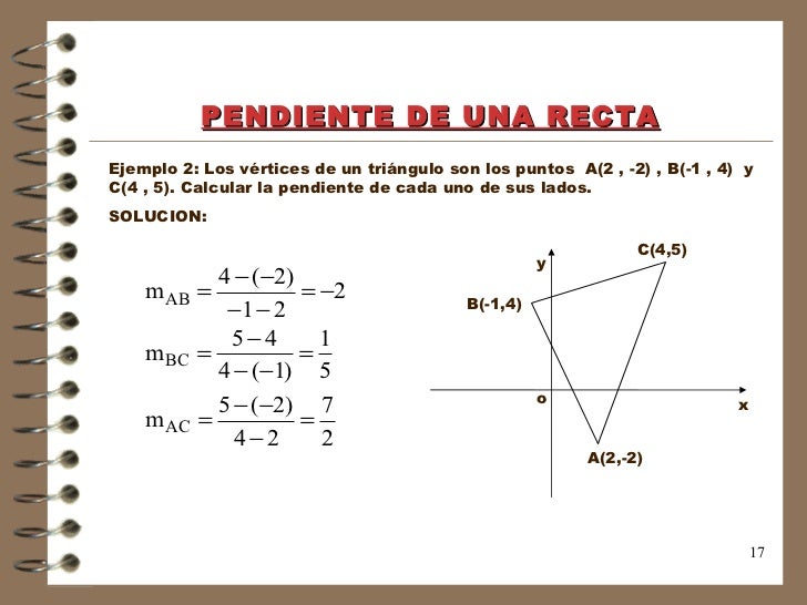 Apuntes Geometria Analitica