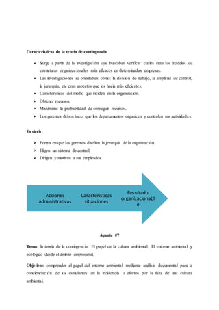 Características de la teoría de contingencia
 Surge a partir de la investigación que buscaban verificar cuales eran los modelos de
estructuras organizacionales más eficaces en determinadas empresas.
 Las investigaciones se orientaban como: la división de trabajo, la amplitud de control,
la jerarquía, etc eran aspectos que los hacia más eficientes.
 Características del medio que inciden en la organización.
 Obtener recursos.
 Maximizar la probabilidad de conseguir recursos.
 Los gerentes deben hacer que los departamentos organicen y controlen sus actividades.
Es decir:
 Forma en que los gerentes diseñan la jerarquía de la organización.
 Eligen un sistema de control.
 Dirigen y motivan a sus empleados.
Apunte #7
Tema: la teoría de la contingencia. El papel de la cultura ambiental. El entorno ambiental y
ecológico desde el ámbito empresarial.
Objetivo: comprender el papel del entorno ambiental mediante análisis documental para la
concienciación de los estudiantes en la incidencia o efectos por la falta de una cultura
ambiental.
Resultado
organizacionabl
e
Caracteristicas
situaciones
Acciones
administrativas
 