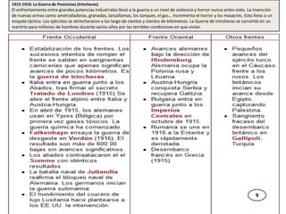 1915-1916: La Guerra de Posiciones (trincheras)
El enfrentamiento entre grandes potencias industriales llevó a la guerra a un nivel de violencia y horror nunca antes visto. La invención
de nuevas armas como ametralladoras, granadas, lanzallamas, los tanques, el gas… incremento el horror y las masacres. Esto llevo a un
empate táctico. Los ejércitos se atrincheraron a los largo de cientos y cientos de kilómetros. La Guerra de trincheras se convirtió en un
martirio para millones de hombres durante varios años por las terribles condiciones en que vivían.




                                                                                                                                9
 