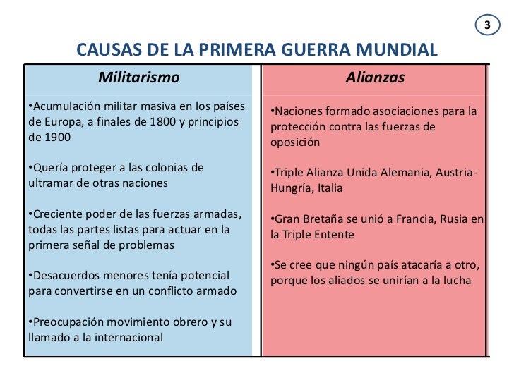Apuntes i bimestre