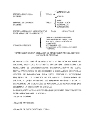 ALMACENAJE
EMPRESA PORTUARIA              TASAS
DE CHILE                                     ACOPIO

                                             AVISO
EMPRESA DE CORREOS             TASAS         PRESENTACIÓN
DE CHILE                                     REEMBALAJE
                                             ALMACENAJE

EMPRESAS PRIVADAS ALMACENISTAS        TASA       ALMACENAJE
EN EL AEROPUERTO A.M.BENITEZ

                               TASA DE ADMISIÓN TEMPORAL
                               TASA POR LMACEN PARTICULAR
                                RECARGO POR PRESUNCIÓN DE
                                ABANDONO
OTROS GRAVÁMENES               RECARGO POR USO
                               RECARGO POR MANO DE OBRA EN SALIDA
                                TEMPORAL

 TRAMITACIÓN DE UNA OPERACIÓN DE IMPORTACIÓN ANTE EL SERVICIO
                    NACIONAL DE ADUANAS.


EL IMPORTADOR DEBERÁ TRAMITAR ANTE EL SERVICIO NACIONAL DE
ADUANAS, BAJO CUYA POTESTAD SE ENCUENTRAN DEPOSITADAS LAS
MERCANCÍAS EL CORRESPONDIENTE DESADUANAMIENTO DE ELLAS,
PREVIA CANCELACIÓN DE LOS DERECHOS Y GRAVAMENES QUE PUEDAN
AFECTAR SU IMPORTACIÓN. PARA ESTOS EFECTOS EL INTERESADO
REQUERIRÁ DE LOS SERVICIOS DE UN AGENTE O DESPACHADOR DE
ADUANA, A QUIÉN OTORGARÁ UN MANDATO SUFICIENTE PARA EL
DESPACHO DE LAS MERCANCÍAS DE ACUERDO A LAS DISPOSICIONES QUE
CONTEMPLA LA ORDENANZA DE ADUANAS.
LA LEGISLACIÓN ACTUAL CONTEMPLA LOS SIGUIENTES PROCEDIMIENTOS
DE TRAMITACIÓN ANTE LA ADUANA:
- TRAMITE NORMAL


- TRAMITE ANTICIPADO


- TRAMITE DE IMPORTACIÓN VIA POSTAL
 