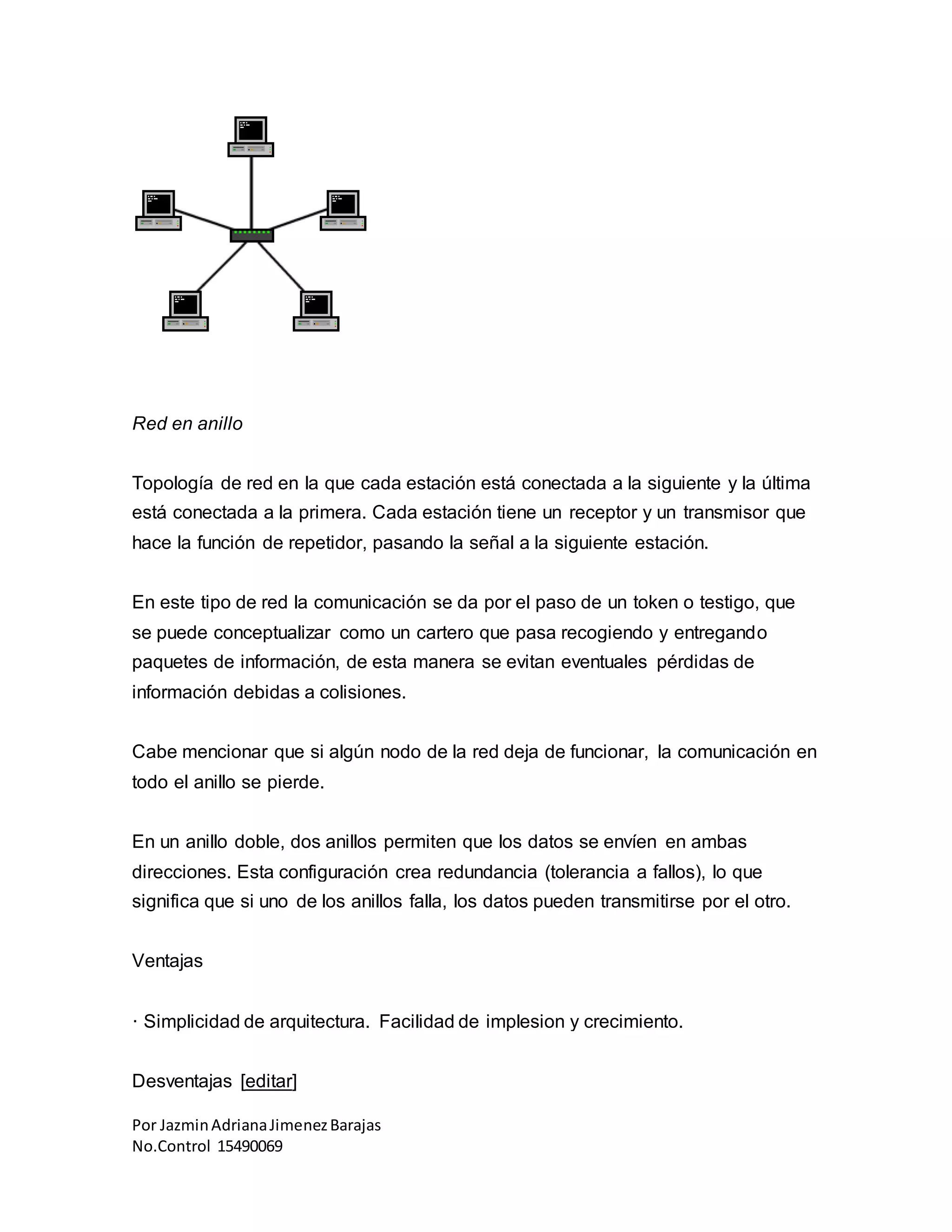 Por JazminAdrianaJimenezBarajas
No.Control 15490069
Red en anillo
Topología de red en la que cada estación está conectada a la siguiente y la última
está conectada a la primera. Cada estación tiene un receptor y un transmisor que
hace la función de repetidor, pasando la señal a la siguiente estación.
En este tipo de red la comunicación se da por el paso de un token o testigo, que
se puede conceptualizar como un cartero que pasa recogiendo y entregando
paquetes de información, de esta manera se evitan eventuales pérdidas de
información debidas a colisiones.
Cabe mencionar que si algún nodo de la red deja de funcionar, la comunicación en
todo el anillo se pierde.
En un anillo doble, dos anillos permiten que los datos se envíen en ambas
direcciones. Esta configuración crea redundancia (tolerancia a fallos), lo que
significa que si uno de los anillos falla, los datos pueden transmitirse por el otro.
Ventajas
· Simplicidad de arquitectura. Facilidad de implesion y crecimiento.
Desventajas [editar]
 