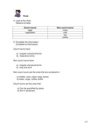 Think
4. Look at the chart.
Observa la tabla.
Count nouns Non count nouns
eggs meat
vegetables milk
tea
coffee
5. Complete the information.
Completa la información.
Count nouns have:
a) singular and plural forms
b) imperative forms
Non count nouns have:
a) singular and plural forms
b) only one form
Non count nouns are the ones that are contained in:
a) bottles, cans, tubes, bags, boxes
b) water, sugar, coffee, butter
Count nouns are the ones that:
a) Can be quantified by piece
b) Are in containers
127
 