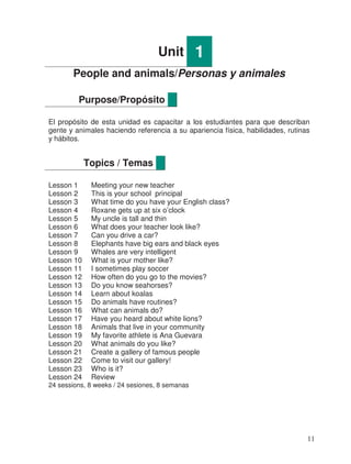 Unit 1
People and animals/Personas y animales
El propósito de esta unidad es capacitar a los estudiantes para que describan
gente y animales haciendo referencia a su apariencia física, habilidades, rutinas
y hábitos.
Lesson 1 Meeting your new teacher
Lesson 2 This is your school principal
Lesson 3 What time do you have your English class?
Lesson 4 Roxane gets up at six o’clock
Lesson 5 My uncle is tall and thin
Lesson 6 What does your teacher look like?
Lesson 7 Can you drive a car?
Lesson 8 Elephants have big ears and black eyes
Lesson 9 Whales are very intelligent
Lesson 10 What is your mother like?
Lesson 11 I sometimes play soccer
Lesson 12 How often do you go to the movies?
Lesson 13 Do you know seahorses?
Lesson 14 Learn about koalas
Lesson 15 Do animals have routines?
Lesson 16 What can animals do?
Lesson 17 Have you heard about white lions?
Lesson 18 Animals that live in your community
Lesson 19 My favorite athlete is Ana Guevara
Lesson 20 What animals do you like?
Lesson 21 Create a gallery of famous people
Lesson 22 Come to visit our gallery!
Lesson 23 Who is it?
Lesson 24 Review
24 sessions, 8 weeks / 24 sesiones, 8 semanas
Purpose/Propósito
Topics / Temas
11
 