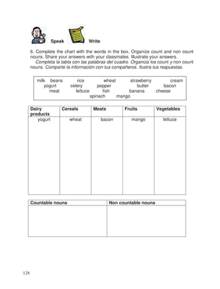 Speak Write
6. Complete the chart with the words in the box. Organize count and non count
nouns. Share your answers with your classmates. Illustrate your answers.
Completa la tabla con las palabras del cuadro. Organiza los count y non count
nouns. Comparte la información con tus compañeros. Ilustra tus respuestas.
Dairy
products
Cereals Meats Fruits Vegetables
yogurt wheat bacon mango lettuce
Countable nouns Non countable nouns
milk beans rice wheat strawberry cream
yogurt celery pepper butter bacon
meat lettuce fish banana cheese
spinach mango
128
 