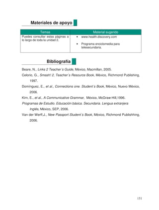 Materiales de apoyo
Temas Material sugerido
Puedes consultar estas páginas a
lo largo de toda la unidad 2.
• www.health.discovery.com
• Programa enciclomedia para
telesecundaria.
Bibliografía
Beare, N., Links 2 Teacher´s Guide, México, Macmillan, 2005.
Celorio, G., Smash! 2, Teacher´s Resource Book, México, Richmond Publishing,
1997.
Domínguez, E., et al., Connections one. Student´s Book, México, Nuevo México,
2006.
Kirn, E., et al., A Communicative Grammar, México, McGraw-Hill,1996.
Programas de Estudio. Educación básica. Secundaria. Lengua extranjera
Inglés, México, SEP, 2006.
Van der Werff,J., New Passport Student´s Book, México, Richmond Publishhing,
2006.
151
 