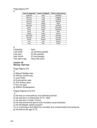 Page/página 373
5.
Verb in Spanish Verb in English Verb in past tense
aplaudir clap clapped
abrazar hug hugged
cocinar cook cooked
caminar walk walked
dormir sleep slept
estudiar study studied
gritar shout shouted
lavar wash washed
morir die died
nadar swim swam
necesitar need needed
pensar think though
soñar dream dreamt
unir join joined
vivir live lived
6.
Yesterday Ayer
Last week La semana pasada
Last year El año pasado
Last month El mes pasado
Two years ago Hace dos años
Lesson 30
Review. Part two
Page/Página 374
2.
a) Miguel Hidalgo was.
b) Hernan Cortes was.
c) Juan Rulfo.
d) Cuahutemoc was.
e) The Aztecs were.
f) The rain god.
g) William Shakespeare.
Pages/Páginas 374-375
3.
a) He was an extraordinary and talented scientist.
b) He was born on December 27 th, 1822.
c) He was born in Dole, France.
d) He discovered that germs and microbes cause diseases.
e) He developed “pasteurización”
f) It is a technique that killed the microbes that contaminated food products.
g) He died at the age of 73.
380
 