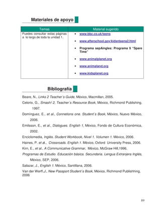 Materiales de apoyo
Temas Material sugerido
Puedes consultar estas páginas
a lo largo de toda la unidad 1.
• www.bbc.co.uk/teens
• www.afterschool.gov/kidsnteens2.html
• Programa sepAingles: Programa 9 “Spare
Time”
• www.animalplanet.org
• www.animaland.org
• www.kidsplanet.org
Bibliografía
Beare, N., Links 2 Teacher´s Guide, México, Macmillan, 2005.
Celorio, G., Smash! 2, Teacher´s Resource Book, México, Richmond Publishing,
1997.
Domínguez, E., et al., Connetions one. Student´s Book, México, Nuevo México,
2006.
Emilsson, E., et al., Dialogues. English 1, México, Fondo de Cultura Económica,
2002.
Enciclomedia, Inglés. Student Workbook, Nivel 1. Volumen 1. México, 2006.
Haines, P. et al., Crossroads. English 1. México, Oxford University Press, 2006.
Kirn, E., et al., A Communicative Grammar, México, McGraw Hill,1996.
Programas de Estudio. Educación básica. Secundaria. Lengua Extranjera Inglés,
México, SEP, 2006.
Salazar, J., English 1. México, Santillana, 2006.
Van der Werff,J., New Passport Student´s Book, México, Richmond Publishhing,
2006
89
 