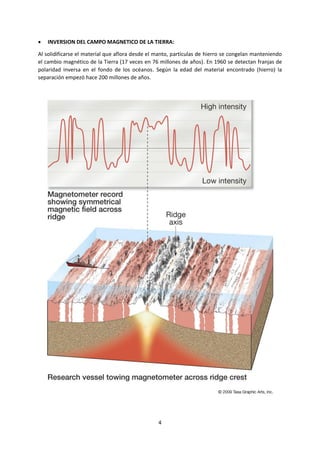 4
 INVERSION DEL CAMPO MAGNETICO DE LA TIERRA:
Al solidificarse el material que aflora desde el manto, partículas de hierro se congelan manteniendo
el cambio magnético de la Tierra (17 veces en 76 millones de años). En 1960 se detectan franjas de
polaridad inversa en el fondo de los océanos. Según la edad del material encontrado (hierro) la
separación empezó hace 200 millones de años.
 