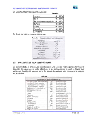 INSTALACIONES HIDRÁULICAS Y SANITARIAS EN EDIFICIOS
APUNTES G. B. P. M. 20 DE 120
En España utilizan los siguientes valores:
Lavabo 0,10 l/s
Bidet 0,10 l/s
Sanitario con depósito 0,10 l/s
Bañera 0,30 l/s
Ducha 0,20 l/s
Fregadero 0,20 l/s
Lavadero 0,20 l/s
En Brasil los valores recomendados son:
2.2 DOTACIONES DE AGUA EN EDIFICACIONES
De conformidad a lo anterior, se ha establecido una serie de valores para determinar la
dotación de agua que se debe abastecer a las edificaciones, lo cual es lógico que
variará en función del uso que se le de, siendo los valores más comúnmente usados
los siguientes:
Tabla 2.2
Tabla 2.4
Tabla 2.3
 