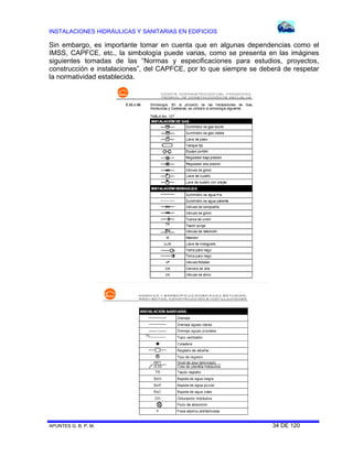 INSTALACIONES HIDRÁULICAS Y SANITARIAS EN EDIFICIOS
APUNTES G. B. P. M. 34 DE 120
Sin embargo, es importante tomar en cuenta que en algunas dependencias como el
IMSS, CAPFCE, etc., la simbología puede varias, como se presenta en las imágines
siguientes tomadas de las “Normas y especificaciones para estudios, proyectos,
construcción e instalaciones”, del CAPFCE, por lo que siempre se deberá de respetar
la normatividad establecida.
 