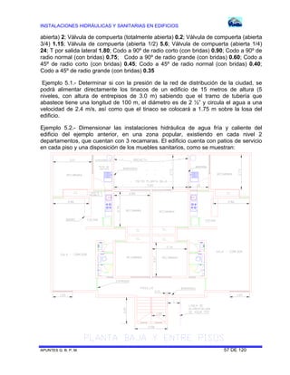 INSTALACIONES HIDRÁULICAS Y SANITARIAS EN EDIFICIOS
APUNTES G. B. P. M. 57 DE 120
abierta) 2; Válvula de compuerta (totalmente abierta) 0.2; Válvula de compuerta (abierta
3/4) 1.15; Válvula de compuerta (abierta 1/2) 5.6; Válvula de compuerta (abierta 1/4)
24; T por salida lateral 1.80; Codo a 90º de radio corto (con bridas) 0.90; Codo a 90º de
radio normal (con bridas) 0.75; Codo a 90º de radio grande (con bridas) 0.60; Codo a
45º de radio corto (con bridas) 0.45; Codo a 45º de radio normal (con bridas) 0.40;
Codo a 45º de radio grande (con bridas) 0.35
Ejemplo 5.1.- Determinar si con la presión de la red de distribución de la ciudad, se
podrá alimentar directamente los tinacos de un edificio de 15 metros de altura (5
niveles, con altura de entrepisos de 3.0 m) sabiendo que el tramo de tubería que
abastece tiene una longitud de 100 m, el diámetro es de 2 ½” y circula el agua a una
velocidad de 2.4 m/s, así como que el tinaco se colocará a 1.75 m sobre la losa del
edificio.
Ejemplo 5.2.- Dimensionar las instalaciones hidráulica de agua fría y caliente del
edificio del ejemplo anterior, en una zona popular, existiendo en cada nivel 2
departamentos, que cuentan con 3 recamaras. El edificio cuenta con patios de servicio
en cada piso y una disposición de los muebles sanitarios, como se muestran:
 