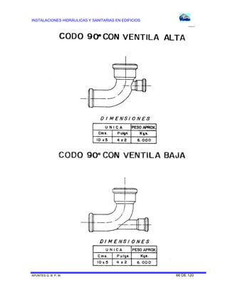 INSTALACIONES HIDRÁULICAS Y SANITARIAS EN EDIFICIOS
APUNTES G. B. P. M. 66 DE 120
 