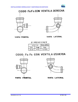INSTALACIONES HIDRÁULICAS Y SANITARIAS EN EDIFICIOS
APUNTES G. B. P. M. 67 DE 120
 