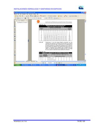 INSTALACIONES HIDRÁULICAS Y SANITARIAS EN EDIFICIOS
APUNTES G. B. P. M. 74 DE 120
 