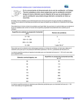 INSTALACIONES HIDRÁULICAS Y SANITARIAS EN EDIFICIOS
APUNTES G. B. P. M. 83 DE 120
En lo concerniente al dimensionado de la red de ventilación, el Código
Técnico establece entre otras exigencias que la ventilación primaria
tenga el mismo diámetro que la bajante de la que es prolongación y
que la ventilación secundaria tenga diámetro constante en todo su
recorrido.
El Código Técnico establece que el dimensionado de la red de evacuación de aguas pluviales se establecerá en
función de los valores de intensidad pluviométrica del mapa de España que se adjunta en el Apéndice B del Código
Técnico.
Para determinar el mínimo número de sumideros que hacen falta, hay que tener en cuenta la tabla que se adjunta en
la que se establece este número en función de la superficie proyectada horizontalmente de la cubierta que se
desagua.
Superficie de cubierta en proyección horizontal
[m2
]
Número de sumideros
S < 100 2
100<= S < 200 3
200 <= S < 500 4
S > 500 1 cada 150 m2
Para evitar que en la cubierta se den sobrecargas excesivas, el número de sumideros, en todo caso, debe ser el
suficiente como para que no se produzcan desniveles superiores a 150 mm, y pendientes del más del 0,5 %.
La máxima superficie servida por bajantes de pluviales para una Intensidad de lluvias de I = 100 mm/h viene dada
por la siguiente tabla
Diámetro nominal bajante, mm
Superficie en proyección horizontal servida,
en m2
50 65
63 113
75 177
90 318
110 580
125 805
160 1.544
200 2.700
La máxima superficie servida por colectores para diferentes pendientes para una intensidad de lluvias de I = 100
mm/h viene dada por la siguiente tabla.
 