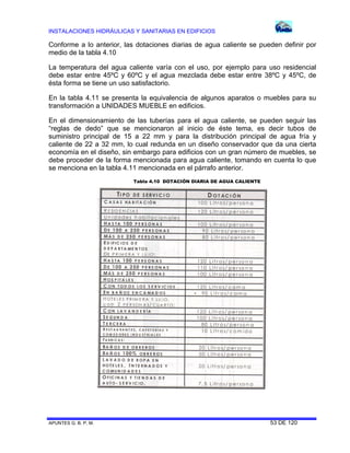 INSTALACIONES HIDRÁULICAS Y SANITARIAS EN EDIFICIOS

Conforme a lo anterior, las dotaciones diarias de agua caliente se pueden definir por
medio de la tabla 4.10
La temperatura del agua caliente varía con el uso, por ejemplo para uso residencial
debe estar entre 45ºC y 60ºC y el agua mezclada debe estar entre 38ºC y 45ºC, de
ésta forma se tiene un uso satisfactorio.
En la tabla 4.11 se presenta la equivalencia de algunos aparatos o muebles para su
transformación a UNIDADES MUEBLE en edificios.
En el dimensionamiento de las tuberías para el agua caliente, se pueden seguir las
“reglas de dedo” que se mencionaron al inicio de éste tema, es decir tubos de
suministro principal de 15 a 22 mm y para la distribución principal de agua fría y
caliente de 22 a 32 mm, lo cual redunda en un diseño conservador que da una cierta
economía en el diseño, sin embargo para edificios con un gran número de muebles, se
debe proceder de la forma mencionada para agua caliente, tomando en cuenta lo que
se menciona en la tabla 4.11 mencionada en el párrafo anterior.
Tabla 4.10 DOTACIÓN DIARIA DE AGUA CALIENTE

APUNTES G. B. P. M.

53 DE 120

 
