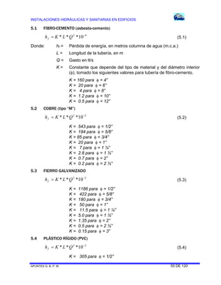 INSTALACIONES HIDRÁULICAS Y SANITARIAS EN EDIFICIOS

5.1

FIBRO-CEMENTO (asbesto-cemento)

h f  K * L * Q 2 * 10 6
Donde:

(5.1)

hf =

Pérdida de energía, en metros columna de agua (m.c.a.)

L=

Longitud de la tubería, en m

Q=

Gasto en lt/s

K=

Constante que depende del tipo de material y del diámetro interior
(), tomado los siguientes valores para tubería de fibro-cemento.
K = 160 para  = 4”
K = 20 para  = 6”
K = 4 para  = 8”
K = 1.2 para  = 10”
K = 0.5 para  = 12”

5.2

COBRE (tipo “M”)

h f  K * L * Q 2 *10 2

(5.2)

K = 543 para  = 1/2”
K = 194 para  = 5/8”
K = 85 para  = 3/4”
K = 20 para  = 1”
K = 7 para  = 1 ¼”
K = 2.8 para  = 1 ½”
K = 0.7 para  = 2”
K = 0.2 para  = 2 ½”
5.3

FIERRO GALVANIZADO

h f  K * L * Q 2 *10 2
K=
K=
K=
K=
K=
K=
K=
K=
K=
5.4

(5.3)

1186 para  = 1/2”
422 para  = 5/8”
180 para  = 3/4”
50 para  = 1”
11.5 para  = 1 ¼”
5.0 para  = 1 ½”
1.35 para  = 2”
0.5 para  = 2 ½”
0.15 para  = 3”

PLÁSTICO RÍGIDO (PVC)

h f  K * L * Q 2 *10 2

(5.4)

K = 305 para  = 1/2”
APUNTES G. B. P. M.

55 DE 120

 