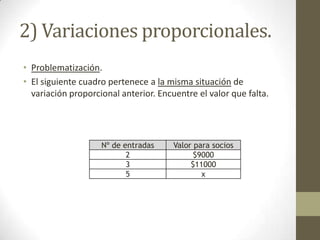 2) Variaciones proporcionales.
• Problematización.
• El siguiente cuadro pertenece a la misma situación de
  variación proporcional anterior. Encuentre el valor que falta.




                    Nº de entradas     Valor para socios
                           2                 $9000
                           3                $11000
                           5                   x
 