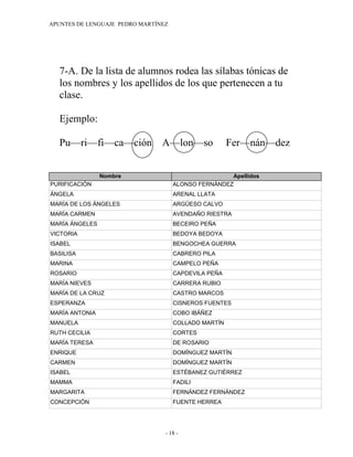 APUNTES DE LENGUAJE PEDRO MARTÍNEZ




  7-A. De la lista de alumnos rodea las sílabas tónicas de
  los nombres y los apellidos de los que pertenecen a tu
  clase.

  Ejemplo:

  Pu—ri—fi—ca—ción A—lon—so                           Fer—nán—dez


                Nombre                               Apellidos
PURIFICACIÓN                         ALONSO FERNÁNDEZ
ÁNGELA                               ARENAL LLATA
MARÍA DE LOS ÁNGELES                 ARGÜESO CALVO
MARÍA CARMEN                         AVENDAÑO RIESTRA
MARÍA ÁNGELES                        BECEIRO PEÑA
VICTORIA                             BEDOYA BEDOYA
ISABEL                               BENGOCHEA GUERRA
BASILISA                             CABRERO PILA
MARINA                               CAMPELO PEÑA
ROSARIO                              CAPDEVILA PEÑA
MARÍA NIEVES                         CARRERA RUBIO
MARÍA DE LA CRUZ                     CASTRO MARCOS
ESPERANZA                            CISNEROS FUENTES
MARÍA ANTONIA                        COBO IBÁÑEZ
MANUELA                              COLLADO MARTÍN
RUTH CECILIA                         CORTES
MARÍA TERESA                         DE ROSARIO
ENRIQUE                              DOMÍNGUEZ MARTÍN
CARMEN                               DOMÍNGUEZ MARTÍN
ISABEL                               ESTÉBANEZ GUTIÉRREZ
MAMMA                                FADILI
MARGARITA                            FERNÁNDEZ FERNÁNDEZ
CONCEPCIÓN                           FUENTE HERREA




                                 - 18 -
 