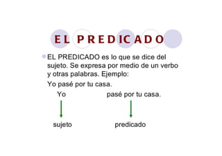 8. El sujeto y predicado de la oración.
 