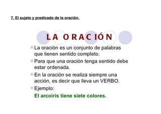 7. El verbo.
 