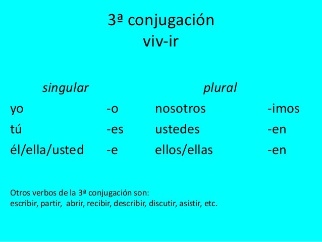Los Verbos En Espa ol