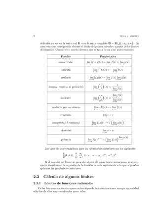 8 TEMA 2. L´IMITES
deﬁnidas ya sea en la recta real IR o en la recta completa IR = IR {−∞, +∞}. En
caso contrario no es posible obtener el l´ımite del primer miembro a partir de los l´ımites
del segundo. Cuando esto suceda diremos que se trata de un caso indeterminado.
Funci´on Propiedades
suma (resta) lim
x→a
(f ± g)(x) = lim
x→a
f(x) ± lim
x→a
g(x)
opuesta lim
x→a
(−f)(x) = − lim
x→a
f(x)
producto lim
x→a
(fg)(x) = lim
x→a
f(x) lim
x→a
g(x)
inversa (respecto al producto) lim
x→a
1
f
(x) =
1
lim
x→a
f(x)
cociente lim
x→a
f
g
(x) =
lim
x→a
f(x)
lim
x→a
g(x)
producto por un n´umero lim
x→a
(cf)(x) = c lim
x→a
f(x)
constante lim
x→a
c = c
compuesta (f continua) lim
x→a
f(g(x)) = f lim
x→a
g(x)
identidad lim
x→a
x = a
potencia lim
x→a
f(x)
g(x)
= lim
x→a
f(x)
lim
x→a
g(x)
Los tipos de indeterminaci´on para las operaciones anteriores son los siguientes:
k
0
(k = 0),
0
0
,
∞
∞
, 0 · ∞, ∞ − ∞, 1∞
, ∞0
, 00
Si al calcular un l´ımite se presenta alguna de estas indeterminaciones, es conve-
niente transformar la expresi´on de la funci´on en otra equivalente a la que s´ı puedan
aplicarse las propiedades anteriores.
2.3 C´alculo de algunos l´ımites
2.3.1 L´ımites de funciones racionales
En las funciones racionales aparecen tres tipos de indeterminaciones, aunque en realidad
s´olo dos de ellas son consideradas como tales:
 