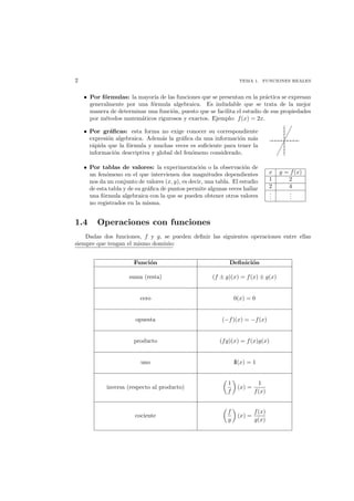 2 TEMA 1. FUNCIONES REALES
• Por f´ormulas: la mayor´ıa de las funciones que se presentan en la pr´actica se expresan
generalmente por una f´ormula algebraica. Es indudable que se trata de la mejor
manera de determinar una funci´on, puesto que se facilita el estudio de sus propiedades
por m´etodos matem´aticos rigurosos y exactos. Ejemplo: f(x) = 2x.
• Por gr´aﬁcas: esta forma no exige conocer su correspondiente
expresi´on algebraica. Adem´as la gr´aﬁca da una informaci´on m´as
r´apida que la f´ormula y muchas veces es suﬁciente para tener la
informaci´on descriptiva y global del fen´omeno considerado.
• Por tablas de valores: la experimentaci´on o la observaci´on de
un fen´omeno en el que intervienen dos magnitudes dependientes
nos da un conjunto de valores (x, y), es decir, una tabla. El estudio
de esta tabla y de su gr´aﬁca de puntos permite algunas veces hallar
una f´ormula algebraica con la que se pueden obtener otros valores
no registrados en la misma.
x y = f(x)
1 2
2 4
...
...
1.4 Operaciones con funciones
Dadas dos funciones, f y g, se pueden deﬁnir las siguientes operaciones entre ellas
siempre que tengan el mismo dominio:
Funci´on Deﬁnici´on
suma (resta) (f ± g)(x) = f(x) ± g(x)
cero 0(x) = 0
opuesta (−f)(x) = −f(x)
producto (fg)(x) = f(x)g(x)
uno 1I(x) = 1
inversa (respecto al producto)
1
f
(x) =
1
f(x)
cociente
f
g
(x) =
f(x)
g(x)
 