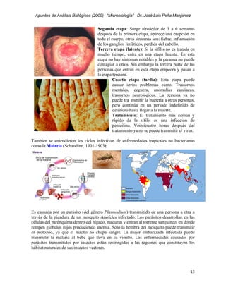 Apuntes de Análisis Biológicos (2009) “Microbiología” Dr. José Luis Peña Manjarrez


                                    Segunda etapa: Surge alrededor de 3 a 6 semanas
                                    después de la primera etapa, aparece una erupción en
                                    todo el cuerpo, otros síntomas son: fiebre, inflamación
                                    de los ganglios linfáticos, perdida del cabello.
                                    Tercera etapa (latente): Si la sífilis no es tratada en
                                    mucho tiempo, entra en una etapa latente. En esta
                                    etapa no hay síntomas notables y la persona no puede
                                    contagiar a otros, Sin embargo la tercera parte de las
                                    personas que entran en esta etapa empeora y pasan a
                                    la etapa terciara.
                                             Cuarta etapa (tardía): Esta etapa puede
                                             causar serios problemas como: Trastornos
                                             mentales, ceguera, anomalías cardiacas,
                                             trastornos neurológicos. La persona ya no
                                             puede tra  nsmitir la bacteria a otras personas,
                                             pero continúa en un periodo indefinido de
                                             deterioro hasta llegar a la muerte.
                                             Tratamiento: El tratamiento más común y
                                             rápido de la sífilis es una infección de
                                             penicilina. Veinticuatro horas después del
                                             tratamiento ya no se puede transmitir el virus.

También se entendieron los ciclos infectivos de enfermedades tropicales no bacterianas
como la Malaria (Schaudinn, 1901-1903),




Es causada por un parásito (del género Plasmodium) transmitido de una persona a otra a
través de la picadura de un mosquito Anófeles infectado. Los parásitos desarrollan en las
células del parénquima dentro del hígado, maduran y entran al torrente sanguíneo, en donde
rompen glóbulos rojos produciendo anemia. Sólo la hembra del mosquito puede transmitir
el protozoo, ya que el macho no chupa sangre. La mujer embarazada infectada puede
transmitir la malaria al bebe que lleva en su vientre. Las enfermedades causadas por
parásitos transmitidos por insectos están restringidas a las regiones que constituyen los
hábitat naturales de sus insectos vectores.




                                                                                          13 
 
 