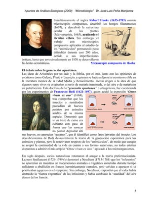 Apuntes de Análisis Biológicos (2009) “Microbiología” Dr. José Luis Peña Manjarrez


                         Simultáneamente el inglés Robert Hooke (1635-1703) usando
                         microscopios compuestos, describió los hongos filamentosos
                         (1667), y descubrió la estructura
                         celular     de     las     plantas
                         (Micrographia, 1665), acuñando el
                         término célula. Sin embargo, el
                         trabajo     con      microscopios
                         compuestos aplicados al estudio de
                         los “animálculos" permaneció poco
                         difundido durante casi 200 años,
                         debido a sus imperfecciones
ópticas, hasta que aoroximadamente en 1830 se desarrollaron
las lentes acromáticas.                              Microscopio compuesto de Hooke

El debate sobre la generación espontánea.
Las ideas de Aristóteles por un lado y la Biblia, por el otro, junto con las opiniones de
escritores como Galeno, Plinio y Lucrecio, a quienes se hacía referencia incontrovertible en
la literatura médica de la Edad Media y Renacimiento, dieron origen a la idea de que
algunos seres vivos se originaban a partir de materia inanimada, o del aire o de materiales
en putrefacción. Esta doctrina de la “generatio spontanea” o abiogénesis, fue cuestionada
por los experimentos de Francesco Redi (1621-1697), quien acuñó la expresión “Omne
                         vivum ex ovo” (1668),
                         tras comprobar que los
                         insectos y nemátodos
                         procedían de huevos
                         puestos por animales
                         adultos de su misma
                         especie. Demostró que
                         si un trozo de carne era
                         cubierto con gasa de
                         forma que las moscas
                         no podían depositar allí
sus huevos, no aparecían “gusanos”, que él identificó como fases larvarias del insecto. Los
descubrimientos de Redi desacreditaron la teoría de la generación espontánea para los
animales y plantas, pero la reactivaron respecto de los “animálculos”, de modo que aunque
se aceptó la continuidad de la vida en cuanto a sus formas superiores, no todos estaban
dispuestos a admitir el más amplio “Omne vivum ex vivo” aplicado a los microorganismos.

Un siglo después, varios naturalistas retomaron el ataque a la teoría preformacionista.
Lazzaro Spallanzani (1729-1799) le demostró a Needham (1713-1781) que los “infusorios”
no aparecían en muestras de maceraciones animales o vegetales sometidas durante tiempo
suficiente a ebullición en frascos herméticamente cerrados, pero volvían a aparecer si se
practicaban agujeros en el recipiente. Sin embargo, Needham, respondió que el calor había
destruido la “fuerza vegetativa” de las infusiones y había cambiado la “cualidad” del aire
dentro de los frascos.



                                                                                          4 
 
 