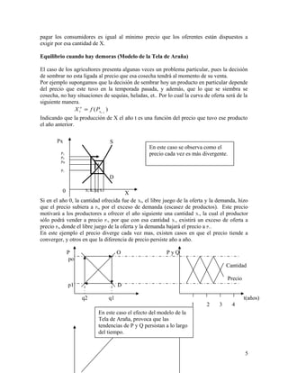 pagar los consumidores es igual al mínimo precio que los oferentes están dispuestos a 
exigir por esa cantidad de X. 
Equilibrio cuando hay demoras (Modelo de la Tela de Araña) 
El caso de los agricultores presenta algunas veces un problema particular, pues la decisión 
de sembrar no esta ligada al precio que esa cosecha tendrá al momento de su venta. 
Por ejemplo supongamos que la decisión de sembrar hoy un producto en particular depende 
del precio que este tuvo en la temporada pasada, y además, que lo que se siembra se 
cosecha, no hay situaciones de sequías, heladas, et.. Por lo cual la curva de oferta será de la 
siguiente manera. 
o 
t X f P 
( ) -1 = xt 
Indicando que la producción de X el año t es una función del precio que tuvo ese producto 
el año anterior. 
S 
P2 
P0 
Pe 
P1 
Si en el año 0, la cantidad ofrecida fue de X0, el libre juego de la oferta y la demanda, hizo 
que el precio subiera a P0, por el exceso de demanda (escasez de productos). Este precio 
motivará a los productores a ofrecer el año siguiente una cantidad X1, la cual el productor 
sólo podrá vender a precio P1, por que con esa cantidad X1, existirá un exceso de oferta a 
precio P0, donde el libre juego de la oferta y la demanda bajará el precio a P1.. 
En este ejemplo el precio diverge cada vez mas, existen casos en que el precio tiende a 
converger, y otros en que la diferencia de precio persiste año a año. 
P O P y Q 
po 
Cantidad 
Precio 
p1 D 
q2 q1 t(años) 
1 2 3 4 
O 
5 
X2 X0 Xe X1 X 
Px 
D 
0 
En este caso se observa como el 
precio cada vez es más divergente. 
En este caso el efecto del modelo de la 
Tela de Araña, provoca que las 
tendencias de P y Q persistan a lo largo 
del tiempo. 
 