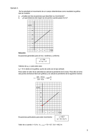 Ejemplo 3.

             Se ha estudiado el movimiento de un cuerpo obteniéndose como resultado la gráfica
             que se muestra.
             a. ¿Cuáles son las ecuaciones que describen su movimiento?
             b.  ¿A qué distancia del origen se encuentra cuando pasen 5,4 s?



                           s (m)


                                40

                                30

                                20

                                10



                                          1       2   3           t (s)
             Solución:
             Ecuaciones generales para el mov. rectilíneo y uniforme:

                                                v = cte.
                                              s = s0 + v t

             Valores de s0 y v para este caso:
             s0 = 10 m (leído en la gráfica: punto de corte con el eje vertical)
             Para saber el valor de la velocidad se calcula la pendiente de la recta. Para ello se toma
             dos puntos de lectura fácil (ver gráfica) y se calcula la pendiente de la siguiente manera:

                                     v=
                                          (20 − 10 ) m = 6,67 m
                                           (1,5 − 0 ) s       s



                                          s (m)


                                               40

                                               30

                                               20

                                               10



                                                          1   2       3     t (s)

             Ecuaciones particulares para este movimiento:                   v = 6,7
                                                                          s = 10 + 6,7 t


             Valor de s cuando t = 5,4 s : s ( t =5,4) = 10 + 6,7. 5,4 = 46,2 m


                                                                                                           3
 