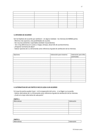 17
© Christian Lamm
3. OPCIONES DE ACUERDO
Son las hipótesis de acuerdo que satisfacen – en alguna mediada – los intereses de AMBAS partes.
- Mientras más opciones, más posibilidades de acuerdo.
- Ver recursos existentes / aportables (también trascendentes)
- Ver si hay diferencias en cuanto a riesgos, tiempos, desarrollo de acontecimientos.
- ¿Proponer tormenta de ideas?
- Valorar opciones de 1 a 10 tomando como referencia el grado de satisfacción de los intereses.
Opciones Valoración para nosotros Valoración para ellos
(estimada)
4. ALTERNATIVAS DE LAS PARTES SI NO SE LLEGA A UN ACUERDO
Es lo que las partes pueden hacer – sin la cooperación de la otra - si no llegan a un acuerdo.
- Valorar alternativas de 1 a 10 tomando como referencia el grado de satisfacción de los intereses.
- ¿Cuál es la mejor alternativa de cada parte?
PARTE 1:
Alternativas Valoración
PARTE 2:
Alternativas Valoración
 