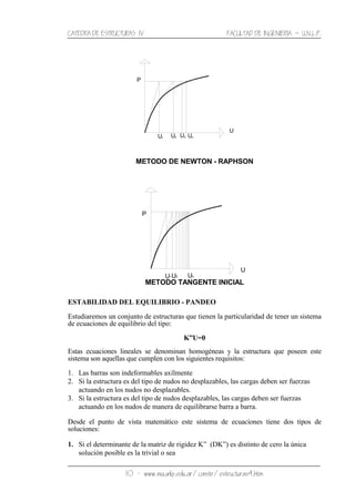 CATEDRA DE ESTRUCTURAS IV FACULTAD DE INGENIERIA ˘ U.N.L.P.
10 − www.ing.unlp.edu.ar/constr/estructuras4.htm
METODO DE NEWTON - RAPHSON
METODO TANGENTE INICIAL
ESTABILIDAD DEL EQUILIBRIO - PANDEO
Estudiaremos un conjunto de estructuras que tienen la particularidad de tener un sistema
de ecuaciones de equilibrio del tipo:
K”U=0
Estas ecuaciones lineales se denominan homogéneas y la estructura que poseen este
sistema son aquellas que cumplen con los siguientes requisitos:
1. Las barras son indeformables axílmente
2. Si la estructura es del tipo de nudos no desplazables, las cargas deben ser fuerzas
actuando en los nudos no desplazables.
3. Si la estructura es del tipo de nudos desplazables, las cargas deben ser fuerzas
actuando en los nudos de manera de equilibrarse barra a barra.
Desde el punto de vista matemático este sistema de ecuaciones tiene dos tipos de
soluciones:
1. Si el determinante de la matriz de rigidez K” (DK”) es distinto de cero la única
solución posible es la trivial o sea
P
U1U U32 U n
U
U1U2 nU
P
U
 