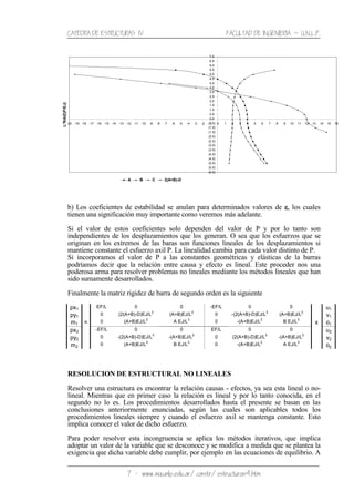 CATEDRA DE ESTRUCTURAS IV FACULTAD DE INGENIERIA ˘ U.N.L.P.
7 − www.ing.unlp.edu.ar/constr/estructuras4.htm
b) Los coeficientes de estabilidad se anulan para determinados valores de εεεε, los cuales
tienen una significación muy importante como veremos más adelante.
Si el valor de estos coeficientes solo dependen del valor de P y por lo tanto son
independientes de los desplazamientos que los generan. O sea que los esfuerzos que se
originan en los extremos de las baras son funciones lineales de los desplazamientos si
mantiene constante el esfuerzo axil P. La linealidad cambia para cada valor distinto de P.
Si incorporamos el valor de P a las constantes geométricas y elásticas de la barras
podríamos decir que la relación entre causa y efecto es lineal. Este proceder nos una
poderosa arma para resolver problemas no lineales mediante los métodos lineales que han
sido sumamente desarrollados.
Finalmente la matriz rigidez de barra de segundo orden es la siguiente
px1
EF/L 0 0 -EF/L 0 0 u1
py1
0 (2(A+B)-D)EJ/L3
(A+B)EJ/L2
0 -(2(A+B)-D)EJ/L3
(A+B)EJ/L2
v1
m1 = 0 (A+B)EJ/L2
A EJ/L3
0 -(A+B)EJ/L2
B EJ/L3
x θ1
px2
-EF/L 0 0 EF/L 0 0 u2
py2
0 -(2(A+B)-D)EJ/L3
-(A+B)EJ/L2
0 (2(A+B)-D)EJ/L3
-(A+B)EJ/L2
v2
m2
0 (A+B)EJ/L2
B EJ/L3
0 -(A+B)EJ/L2
A EJ/L3
θ2
RESOLUCION DE ESTRUCTURAL NO LINEALES
Resolver una estructura es encontrar la relación causas - efectos, ya sea esta lineal o no-
lineal. Mientras que en primer caso la relación es lineal y por lo tanto conocida, en el
segundo no lo es. Los procedimientos desarrollados hasta el presente se basan en las
conclusiones anteriormente enunciadas, según las cuales son aplicables todos los
procedimientos lineales siempre y cuando el esfuerzo axil se mantenga constante. Esto
implica conocer el valor de dicho esfuerzo.
Para poder resolver esta incongruencia se aplica los métodos iterativos, que implica
adoptar un valor de la variable que se desconoce y se modifica a medida que se plantea la
exigencia que dicha variable debe cumplir, por ejemplo en las ecuaciones de equilibrio. A
(6.0)
(5.5)
(5.0)
(4.5)
(4.0)
(3.5)
(3.0)
(2.5)
(2.0)
(1.5)
(1.0)
(0.5)
0.0
0.5
1.0
1.5
2.0
2.5
3.0
3.5
4.0
4.5
5.0
5.5
6.0
6.5
7.0
-20 -19 -18 -17 -16 -15 -14 -13 -12 -11 -10 -9 -8 -7 -6 -5 -4 -3 -2 -1 0 1 2 3 4 5 6 7 8 9 10 11 12 13 14 15 16
L*RAIZ(P/EJ)
A B C 2(A+B)-D
 