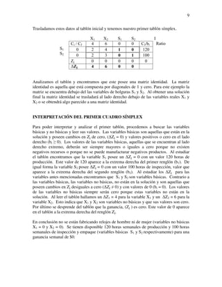 Apunte sobre método simplex | PDF