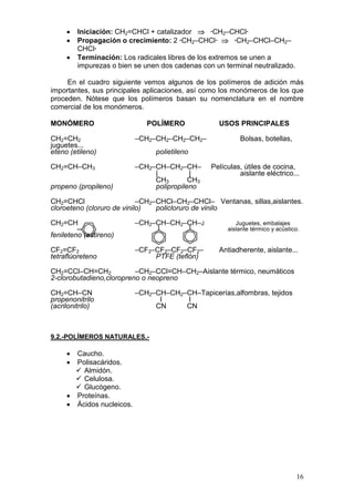 •   Iniciación: CH2=CHCl + catalizador ⇒ ·CH2–CHCl·
     •   Propagación o crecimiento: 2 ·CH2–CHCl· ⇒ ·CH2–CHCl–CH2–
         CHCl·
     •   Terminación: Los radicales libres de los extremos se unen a
         impurezas o bien se unen dos cadenas con un terminal neutralizado.

     En el cuadro siguiente vemos algunos de los polímeros de adición más
importantes, sus principales aplicaciones, así como los monómeros de los que
proceden. Nótese que los polímeros basan su nomenclatura en el nombre
comercial de los monómeros.

MONÓMERO                        POLÍMERO             USOS PRINCIPALES

CH2=CH2                      –CH2–CH2–CH2–CH2–              Bolsas, botellas,
juguetes...
eteno (etileno)                    polietileno

CH2=CH–CH3                   –CH2–CH–CH2–CH–       Películas, útiles de cocina,
                                  |          |              aislante eléctrico...
                                  CH3        CH3
propeno (propileno)               polipropileno

CH2=CHCl                    –CH2–CHCl–CH2–CHCl– Ventanas, sillas,aislantes.
cloroeteno (cloruro de vinilo)   policloruro de vinilo

CH2=CH                       –CH2–CH–CH2–CH–J              Juguetes, embalajes
                                                        aislante térmico y acústico.
fenileteno (estireno)

CF2=CF2                      –CF2–CF2–CF2–CF2–       Antiadherente, aislante...
tetraflúoreteno                   PTFE (teflón)

CH2=CCl–CH=CH2            –CH2–CCl=CH–CH2–Aislante térmico, neumáticos
2-clorobutadieno,cloropreno o neopreno

CH2=CH–CN                    –CH2–CH–CH2–CH–Tapicerías,alfombras, tejidos
propenonitrilo                     I     I
(acrilonitrilo)                   CN     CN



9.2.-POLÍMEROS NATURALES.-

     •   Caucho.
     •   Polisacáridos.
           Almidón.
           Celulosa.
           Glucógeno.
     •   Proteínas.
     •   Ácidos nucleicos.




                                                                                  16
 