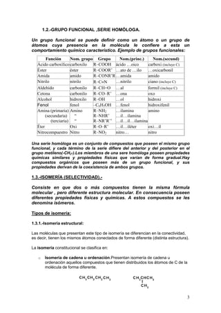 1.2.-GRUPO FUNCIONAL ,SERIE HOMÓLOGA.

Un grupo funcional se puede definir como un átomo o un grupo de
átomos cuya presencia en la molécula le confiere a esta un
comportamiento químico característico. Ejemplo de grupos funcionales:
        Función       Nom. grupo Grupo     Nom.(princ.)    Nom.(secund)
   Ácido carboxílico carboxilo R–COOH ácido …oico       carboxi (incluye C)
   Éster              éster     R–COOR’ …ato de …ilo    …oxicarbonil
   Amida              amido     R–CONR’R …amida         amido
   Nitrilo            nitrilo   R–C≡N    …nitrilo       ciano (incluye C)
   Aldehído           carbonilo R–CH=O …al              formil (incluye C)
   Cetona             carbonilo R–CO–R’ …ona            oxo
   Alcohol            hidroxilo R–OH     …ol            hidroxi
   Fenol              fenol     –C6H5OH …fenol          hidroxifenil
   Amina (primaria) Amino       R–NH2    …ilamina       amino
        (secundaria)     “      R–NHR’ …il…ilamina
           (terciaria) “        R–NR’R’’ …il…il…ilamina
   Éter               Oxi       R–O–R’   …il…iléter     oxi…il
   Nitrocompuestro Nitro        R–NO2    nitro…         nitro

Una serie homóloga es un conjunto de compuestos que poseen el mismo grupo
funcional, y cada término de la serie difiere del anterior y del posterior en el
grupo metileno(-CH2-).Los miembros de una sere homóloga poseen propiedades
químicas similares y propiedades físicas que varían de forma gradual.Hay
compuestos orgánicos que poseen más de un grupo funcional, y sus
propiedades derivan de la coexistencia de ambos grupos.

1.3.-ISOMERÍA (SELECTIVIDAD).-

Consiste en que dos o más compuestos tienen la misma fórmula
molecular , pero diferente estructura molecular. En consecuencia poseen
diferentes propiedades físicas y químicas. A estos compuestos se les
denomina isómeros.

Tipos de isomería:

1.3.1.-Isomería estructural:

Las moléculas que presentan este tipo de isomería se diferencian en la conectividad,
es decir, tienen los mismos átomos conectados de forma diferente (distinta estructura).

La isomería constitucional se clasifica en:

   o    Isomería de cadena u ordenación.Presentan isomería de cadena u
        ordenación aquellos compuestos que tienen distribuidos los átomos de C de la
        molécula de forma diferente.




                                                                                      3
 