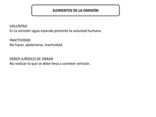 ELEMENTOS DE LA OMISIÓN 
VOLUNTAD 
En la omisión sigue estando presente la voluntad humana. 
INACTIVIDAD 
No hacer, abstenerse, inactividad. 
DEBER JURÍDICO DE OBRAR 
No realizar lo que se debe lleva a cometer omisión. 
 