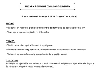 LUGAR Y TIEMPO DE COMISIÓN DEL DELITO 
LA IMPORTANCIA DE CONOCER EL TIEMPO Y EL LUGAR: 
LUGAR: 
Saber si un hecho es punible o no dentro del territorio de aplicación de la ley. 
Precisar la competencia de los tribunales. 
TIEMPO: 
Determinar si es aplicable o no la ley vigente. 
Fundamentar la antijuridicidad, la imputabilidad o culpabilidad de la conducta. 
Saber si ha operado o no la prescripción de la acción penal. 
TENTATIVA: 
Principio de ejecución del delito, o la realización total del proceso ejecutivo, sin llegar a 
la consumación por causas ajenas a la voluntad. 
 
