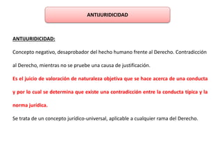 ANTIJURIDICIDAD 
ANTIJURIDICIDAD: 
Concepto negativo, desaprobador del hecho humano frente al Derecho. Contradicción 
al Derecho, mientras no se pruebe una causa de justificación. 
Es el juicio de valoración de naturaleza objetiva que se hace acerca de una conducta 
y por lo cual se determina que existe una contradicción entre la conducta típica y la 
norma jurídica. 
Se trata de un concepto jurídico-universal, aplicable a cualquier rama del Derecho. 
 