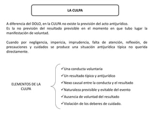 LA CULPA 
A diferencia del DOLO, en la CULPA no existe la previsión del acto antijurídico. 
Es la no previsión del resultado previsible en el momento en que tubo lugar la 
manifestación de voluntad. 
Cuando por negligencia, impericia, imprudencia, falta de atención, reflexión, de 
precauciones y cuidados se produce una situación antijurídica típica no querida 
directamente. 
ELEMENTOS DE LA 
CULPA 
Una conducta voluntaria 
Un resultado típico y antijurídico 
Nexo causal entre la conducta y el resultado 
Naturaleza previsible y evitable del evento 
Ausencia de voluntad del resultado 
Violación de los deberes de cuidado. 
 