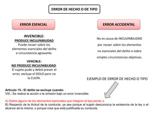 ERROR DE HECHO O DE TIPO 
ERROR ESENCIAL ERROR ACCIDENTAL 
INVENCIBLE: 
PRODUCE INCULPABILIDAD 
Puede recaer sobre los 
elementos esenciales del delito 
o circunstancia agravante. 
VENCIBLE: 
NO PRODUCE INCULPABILIDAD. 
El sujeto pudo y debió prever el 
error, excluye el DOLO pero no 
la CULPA. 
No es causa de INCULPABILIDAD 
por recaer sobre los elementos 
no esenciales del delito o sobre 
simples circunstancias objetivas. 
EJEMPLO DE ERROR DE HECHO O TIPO 
Artículo 15.- El delito se excluye cuando: 
VIII.- Se realice la acción o la omisión bajo un error invencible; 
A) Sobre alguno de los elementos esenciales que integran el tipo penal; o 
B) Respecto de la ilicitud de la conducta, ya sea porque el sujeto desconozca la existencia de la ley o el 
alcance de la misma, o porque crea que está justificada su conducta. 
 