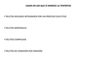 CASOS EN LOS QUE SÍ APARECE LA TENTATIVA 
DELITOS DOLOSOS INTEGRADOS POR UN PROCESO EJECUTIVO 
DELITOS MATERIALES 
DELITOS COMPLEJOS 
DELITOS DE COMISIÓN POR OMISIÓN 
 